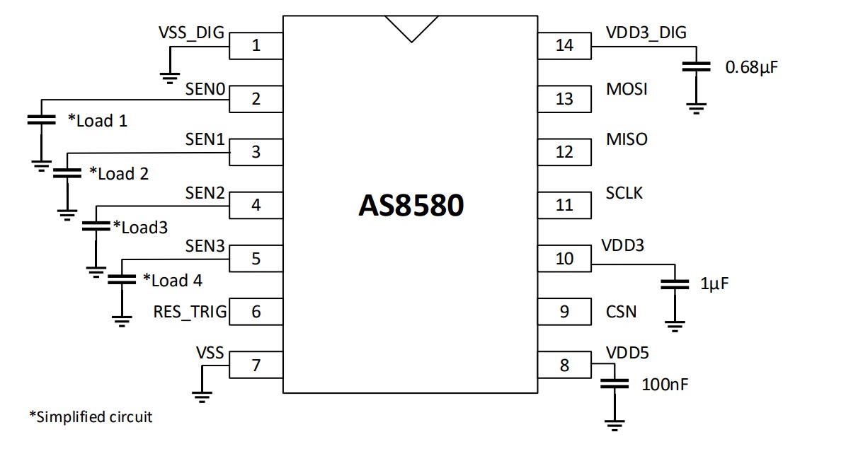 Application Circuit Diagram - ams OSRAM AS8580 Capacitive Sensors